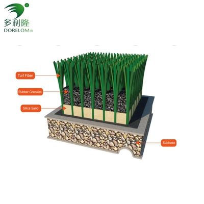 Xây dựng bền xanh PE 12000 DTEX Cỏ tổng hợp cho sân bóng đá